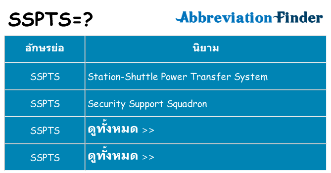 อะไรไม่ sspts ถึง