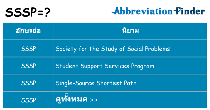อะไรไม่ sssp ถึง