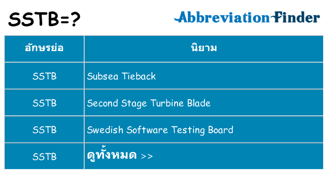 อะไรไม่ sstb ถึง