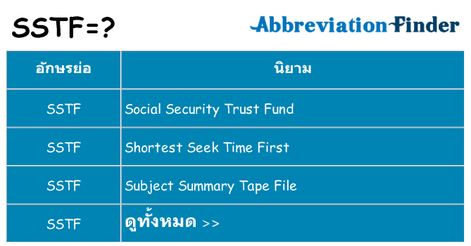 อะไรไม่ sstf ถึง