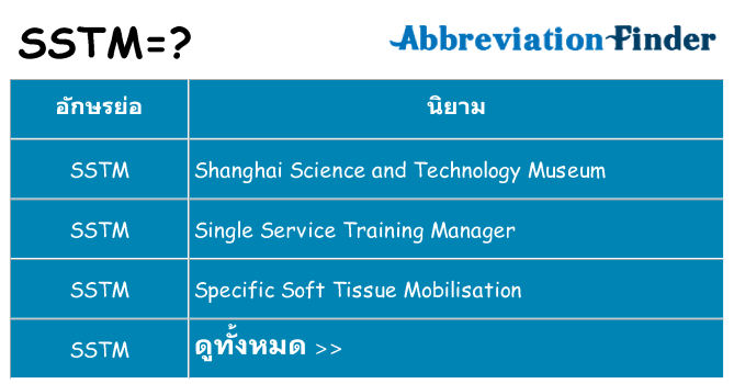 อะไรไม่ sstm ถึง