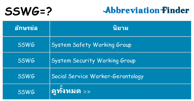อะไรไม่ sswg ถึง