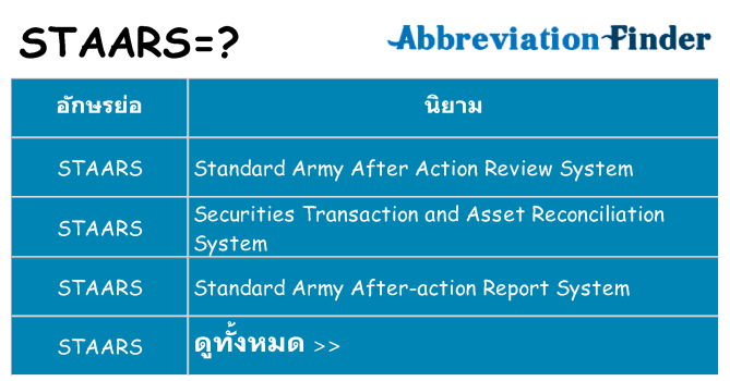 อะไรไม่ staars ถึง