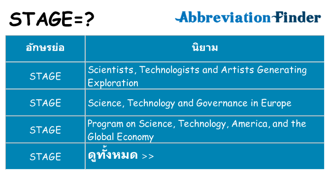 อะไรไม่ stage ถึง