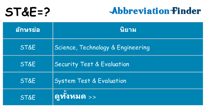 อะไรไม่ ste ถึง