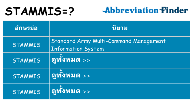 อะไรไม่ stammis ถึง
