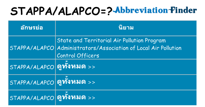 อะไรไม่ stappaalapco ถึง