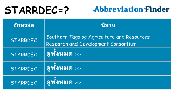 อะไรไม่ starrdec ถึง