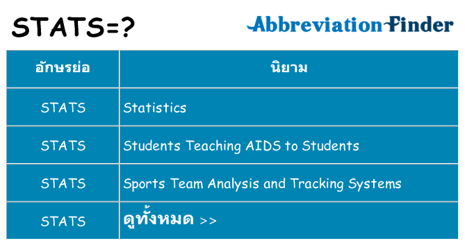 อะไรไม่ stats ถึง