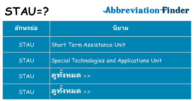 อะไรไม่ stau ถึง