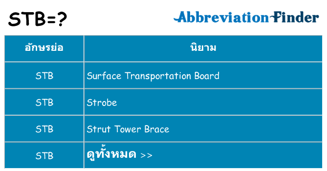 อะไรไม่ stb ถึง