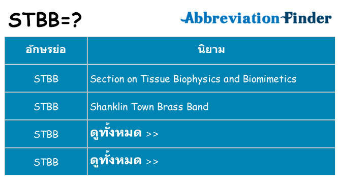 อะไรไม่ stbb ถึง
