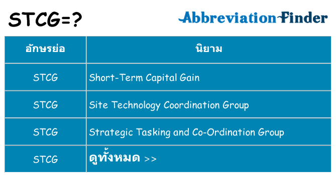 อะไรไม่ stcg ถึง