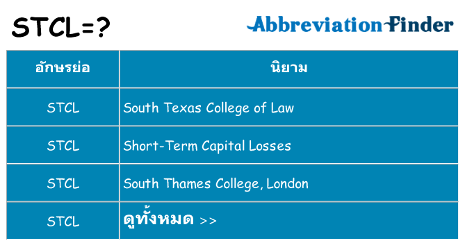 อะไรไม่ stcl ถึง
