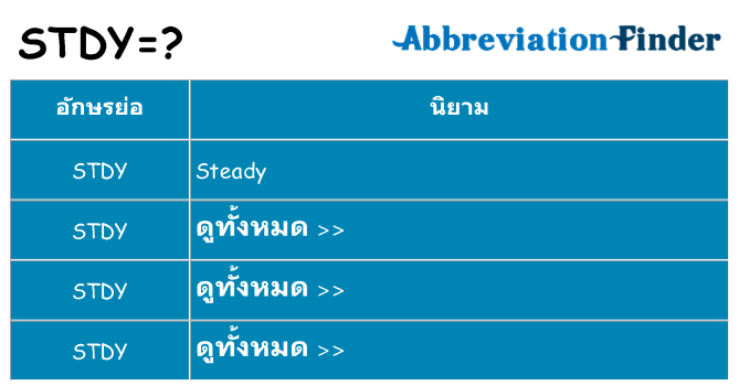 อะไรไม่ stdy ถึง