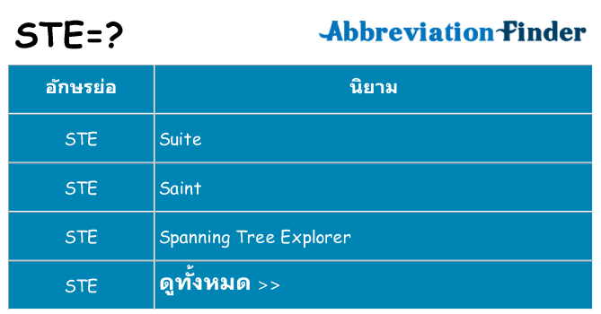 อะไรไม่ ste ถึง