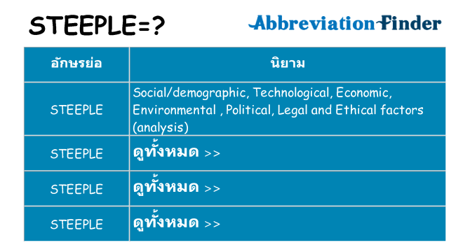 อะไรไม่ steeple ถึง