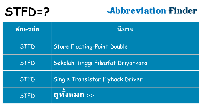 อะไรไม่ stfd ถึง