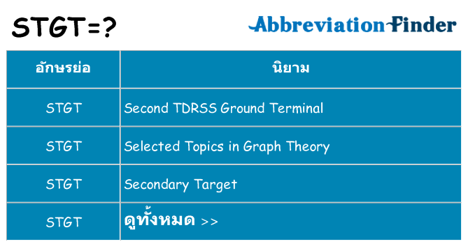 อะไรไม่ stgt ถึง