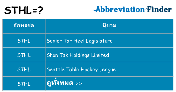 อะไรไม่ sthl ถึง