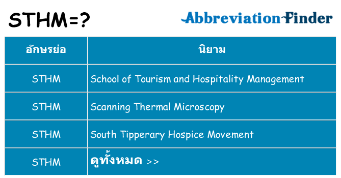 อะไรไม่ sthm ถึง