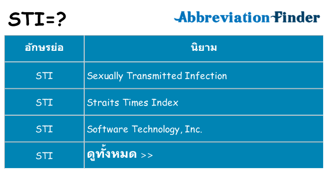 อะไรไม่ sti ถึง