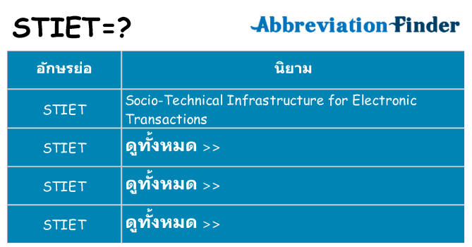 อะไรไม่ stiet ถึง