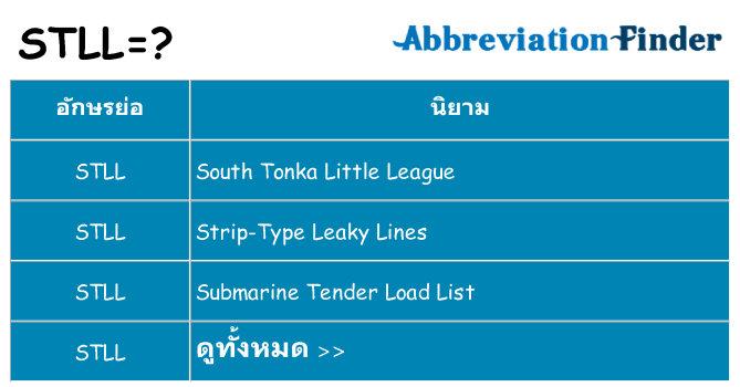 อะไรไม่ stll ถึง