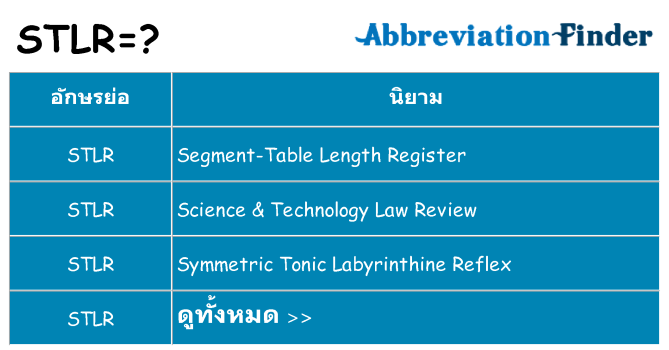 อะไรไม่ stlr ถึง