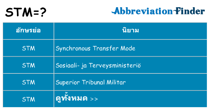 อะไรไม่ stm ถึง