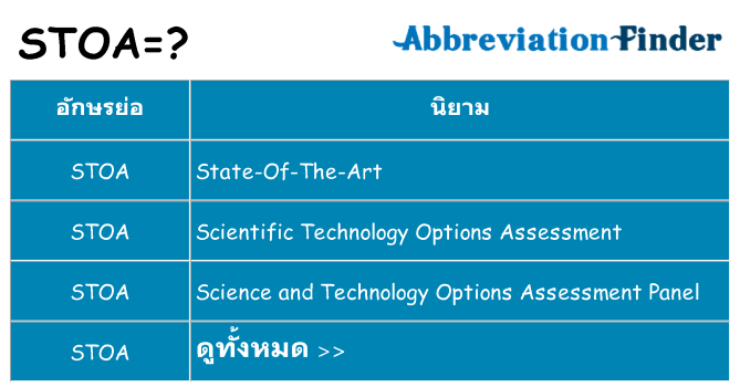 อะไรไม่ stoa ถึง