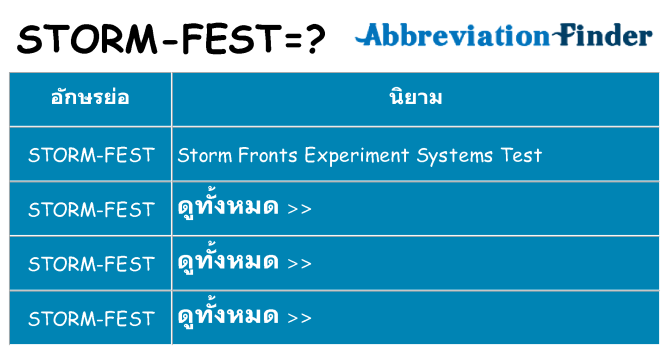 อะไรไม่ storm-fest ถึง