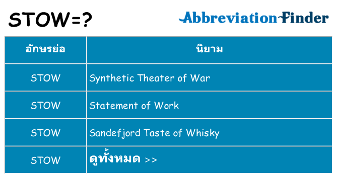 อะไรไม่ stow ถึง