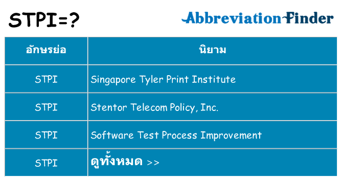 อะไรไม่ stpi ถึง