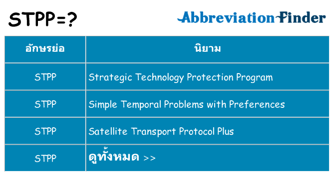 อะไรไม่ stpp ถึง