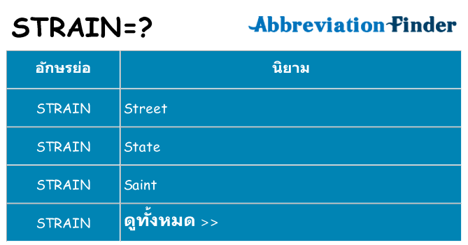 อะไรไม่ strain ถึง