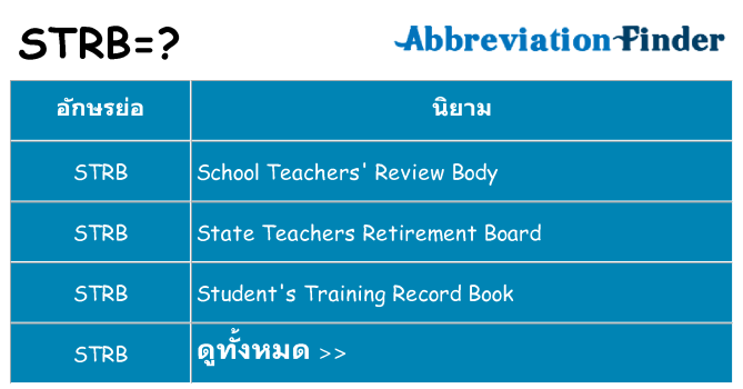 อะไรไม่ strb ถึง