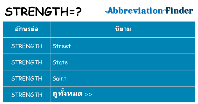 อะไรไม่ strength ถึง
