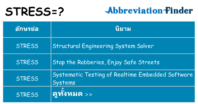 อะไรไม่ stress ถึง