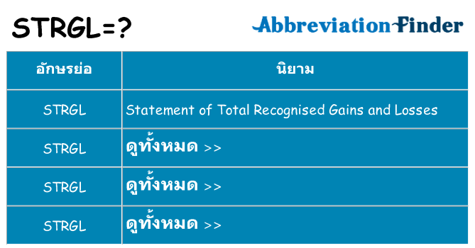 อะไรไม่ strgl ถึง