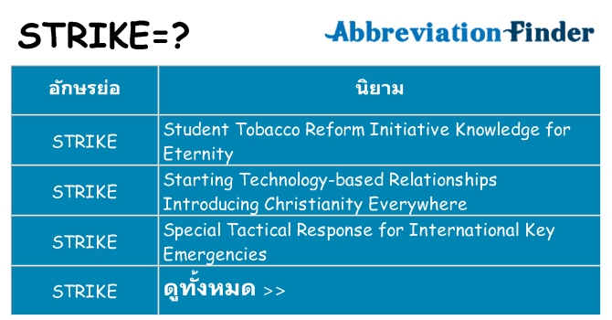 อะไรไม่ strike ถึง