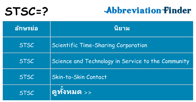 อะไรไม่ stsc ถึง