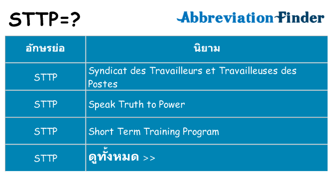 อะไรไม่ sttp ถึง