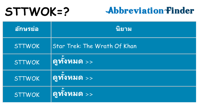 อะไรไม่ sttwok ถึง