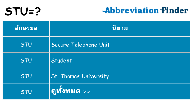 อะไรไม่ stu ถึง