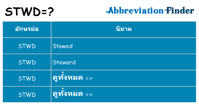 อะไรไม่ stwd ถึง