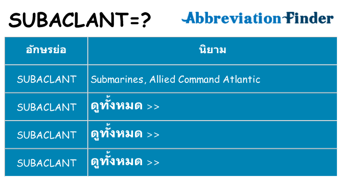 อะไรไม่ subaclant ถึง