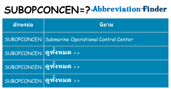 อะไรไม่ subopconcen ถึง