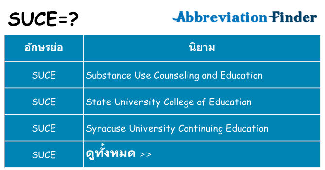อะไรไม่ suce ถึง
