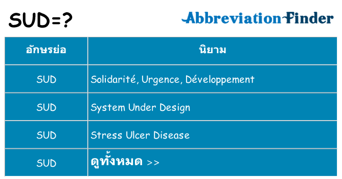 อะไรไม่ sud ถึง